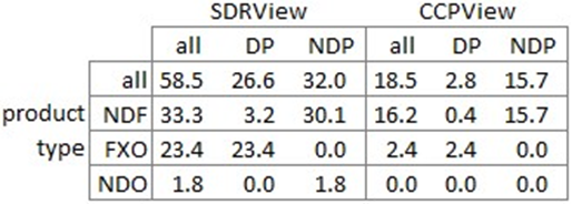 FX IM optimization | FX IM optimization |