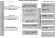 An Open House for my Spring 2025 Classes An Open House for my Spring 2025 Classes