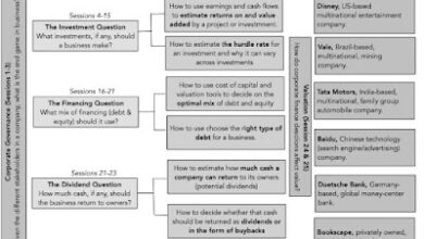 An Open House for my Spring 2025 Classes An Open House for my Spring 2025 Classes