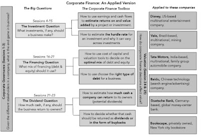 An Open House for my Spring 2025 Classes An Open House for my Spring 2025 Classes