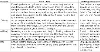 The Theocratic Trifecta’s Third Leg! The Theocratic Trifecta’s Third Leg!