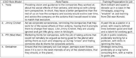 The Theocratic Trifecta’s Third Leg! The Theocratic Trifecta’s Third Leg!