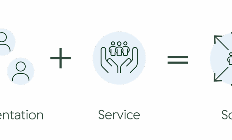 Scaling for Enterprise Growth with Client Segmentation Scaling for Enterprise Growth with Client Segmentation