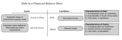 Musings on Markets: Data Update 8 for 2025: Debt, Taxes and Default Musings on Markets: Data Update 8 for 2025: Debt, Taxes and Default
