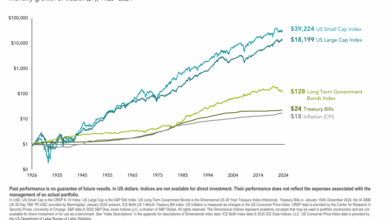 The Opportunity Cost of Holding Too Much Cash, Ep #242 The Opportunity Cost of Holding Too Much Cash, Ep #242