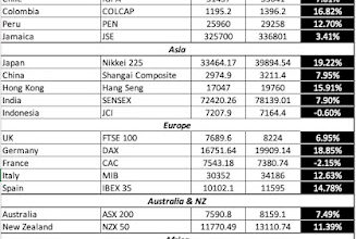 It’s a small world, after all! It’s a small world, after all!