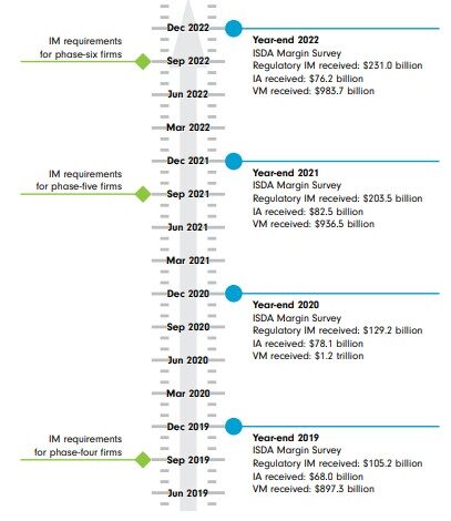 How much margin? The 2024 edition | How much margin? The 2024 edition |