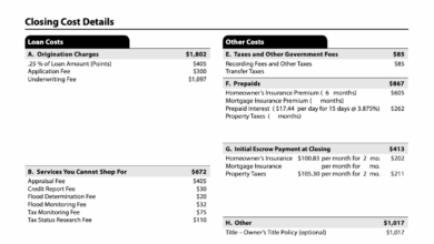 Avoid These Mistakes When Comparing Mortgage Rates Avoid These Mistakes When Comparing Mortgage Rates