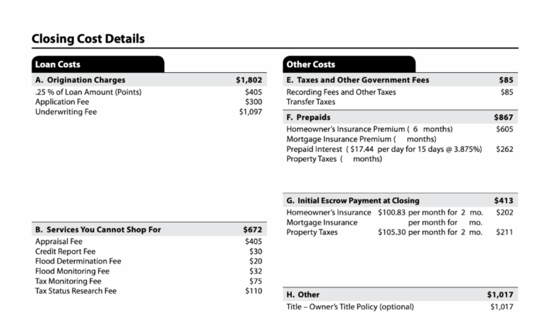 Avoid These Mistakes When Comparing Mortgage Rates Avoid These Mistakes When Comparing Mortgage Rates