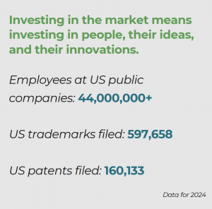 The Power of Human Ingenuity The Power of Human Ingenuity