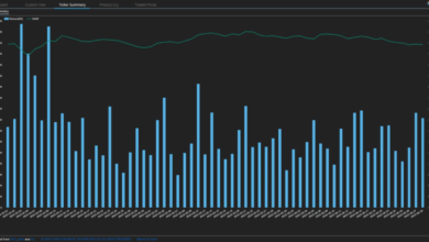 Swaption volumes by strike – Q2 2025 | Swaption volumes by strike – Q2 2025 |